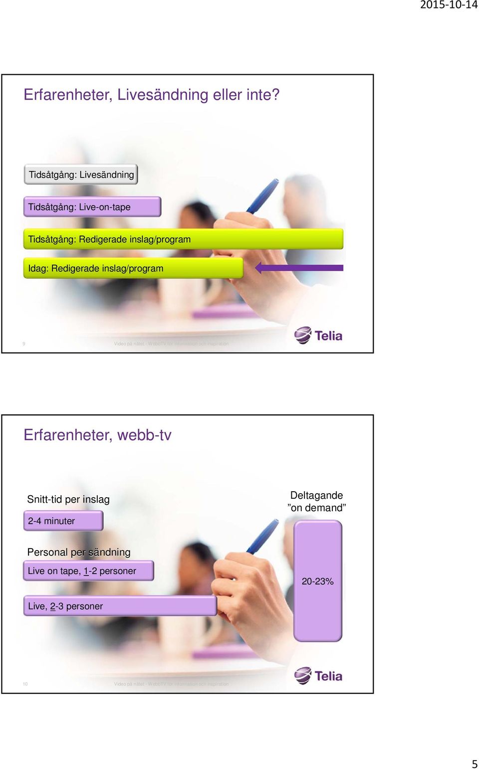 inslag/program Idag: Redigerade inslag/program 9 Erfarenheter, webb-tv