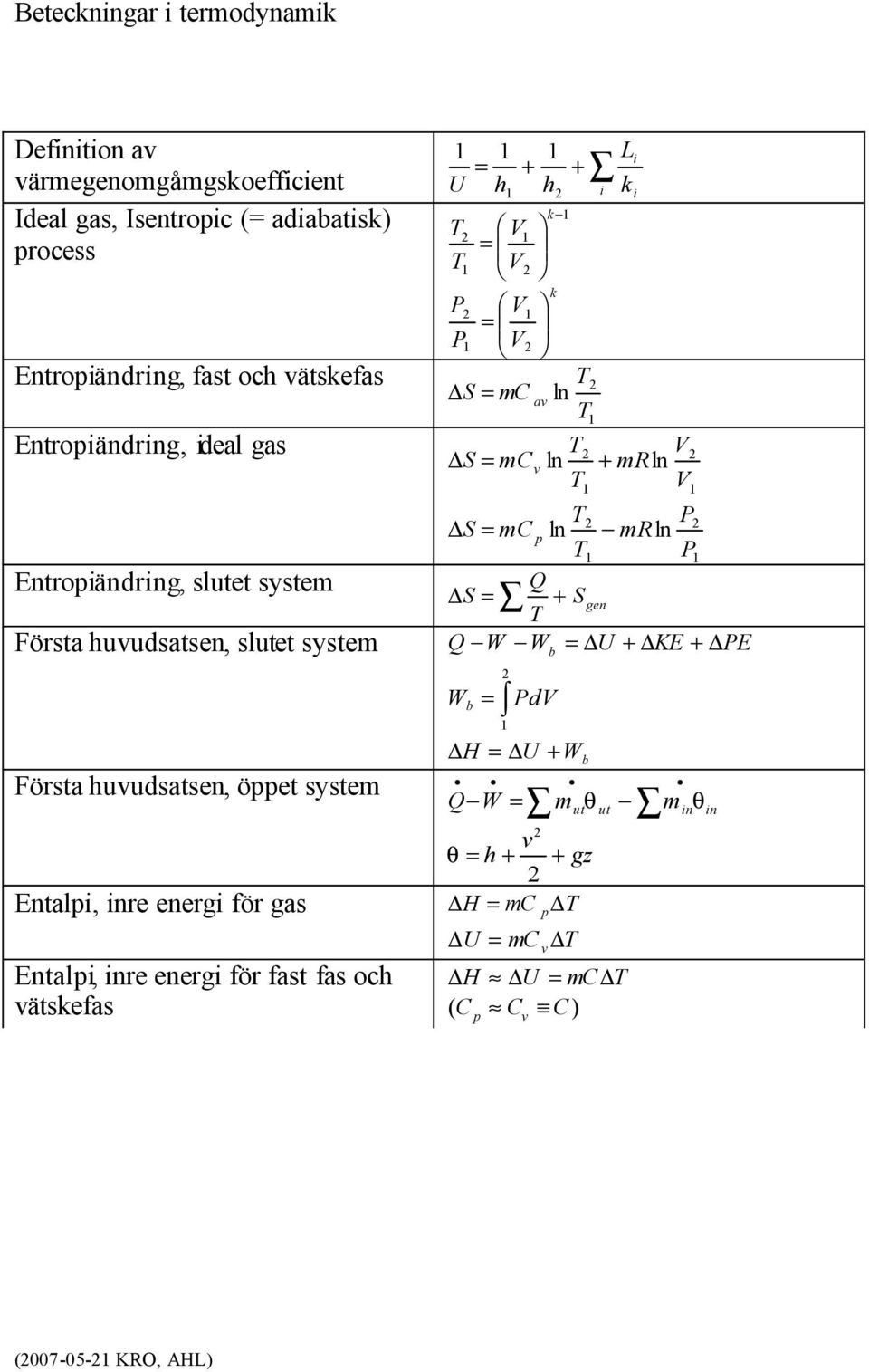 och vätskefas 1 1 = h 1 + h U 1 2 T T 2 1 P 2 P 1 V = V 1 2 V1 = V 2 S = mc av k 1 k + ln T T 2 1 1 i L T2 V S = mcv ln + mrln T V T2 P2 S = mcp ln mrln T1 P1 Q S = + S