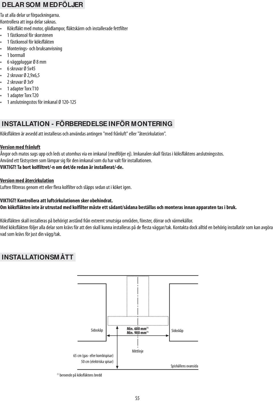 skruvar Ø 5x45 2 skruvar Ø 2,9x6,5 2 skruvar Ø 3x9 1 adapter Torx T10 1 adapter Torx T20 1 anslutningsstos för imkanal Ø 120-125 INSTALLATION - FÖRBEREDELSE INFÖR MONTERING Köksfläkten är avsedd att