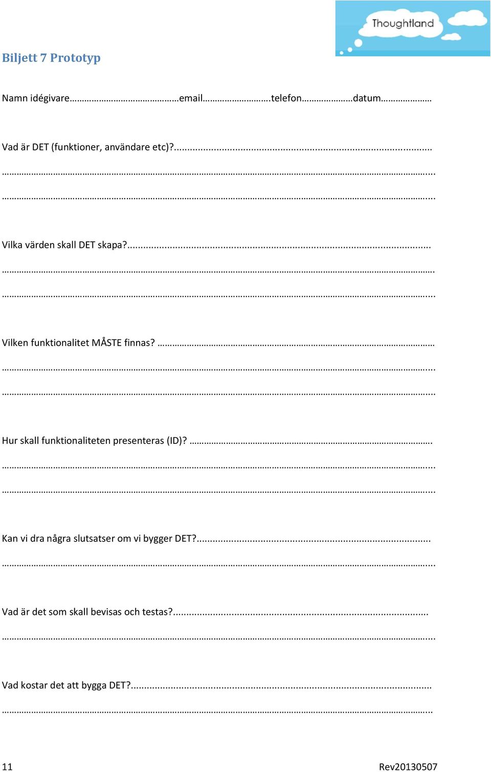 Hur skall funktionaliteten presenteras (ID)?