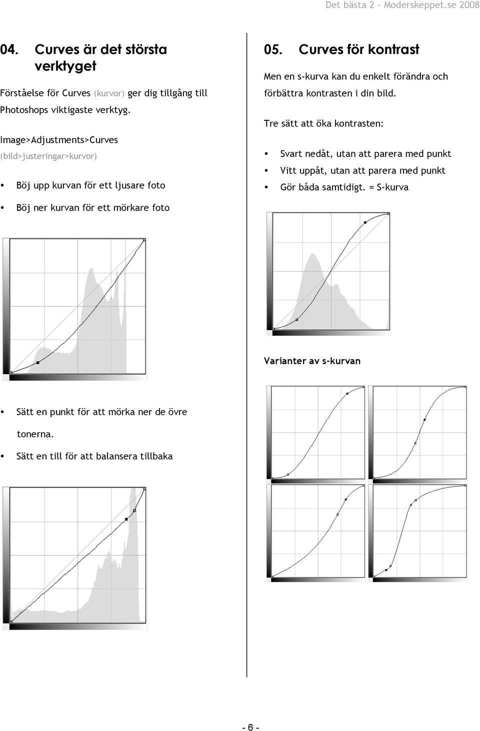 Curves för kontrast Men en s-kurva kan du enkelt förändra och förbättra kontrasten i din bild.