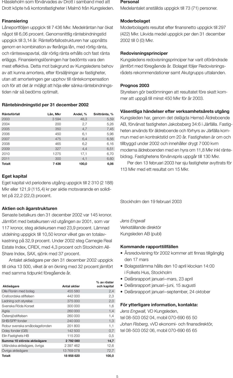 Ränteförfallostrukturen har uppnåtts genom en kombination av fleråriga lån, med rörlig ränta, och ränteswapavtal, där rörlig ränta erhålls och fast ränta erläggs.