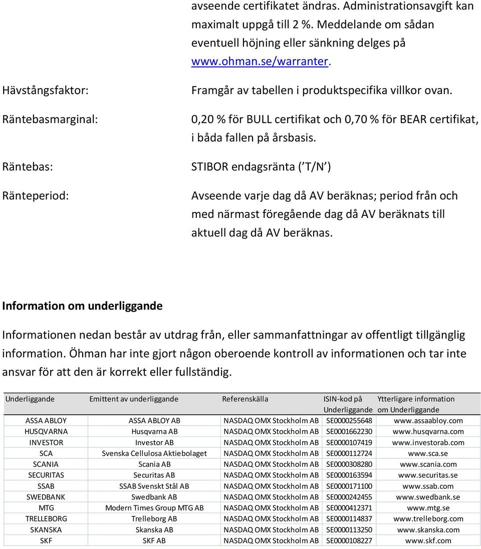 STIBOR endagsränta ( T/N ) Avseende varje dag då AV beräknas; period från och med närmast föregående dag då AV beräknats till aktuell dag då AV beräknas.