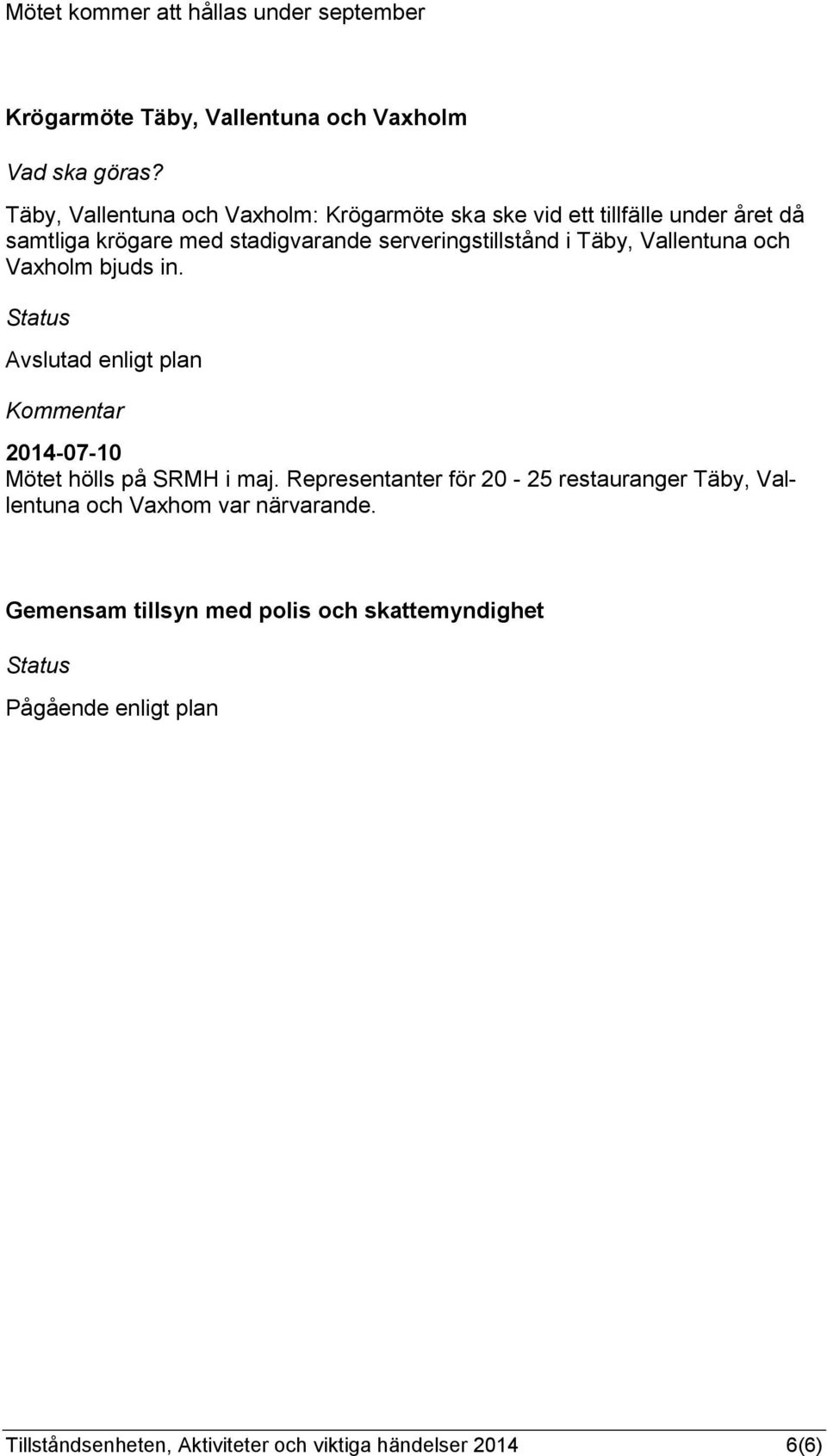 Avslutad enligt plan Kommentar 2014-07-10 Mötet hölls på SRMH i maj.