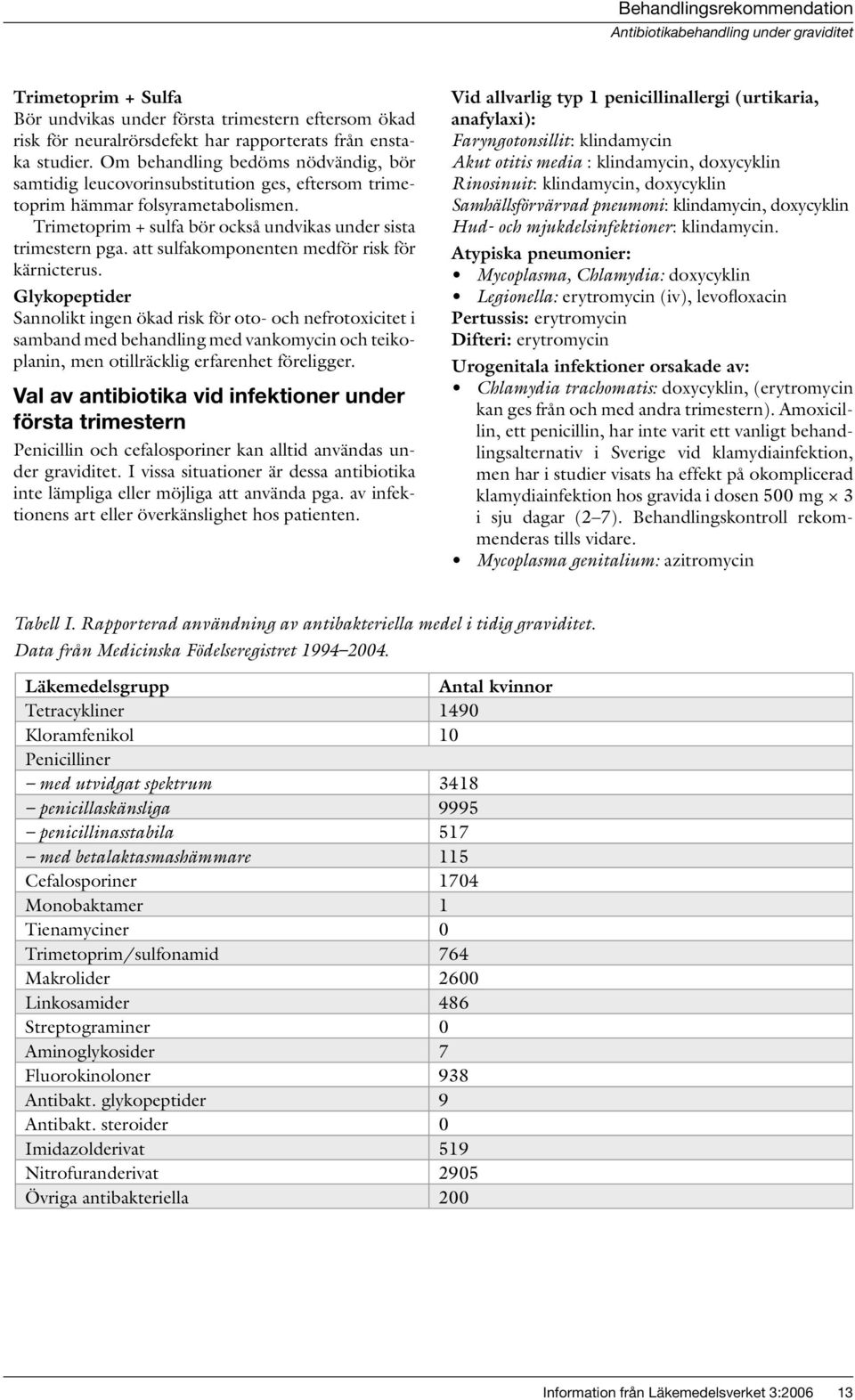 att sulfakomponenten medför risk för kärnicterus.