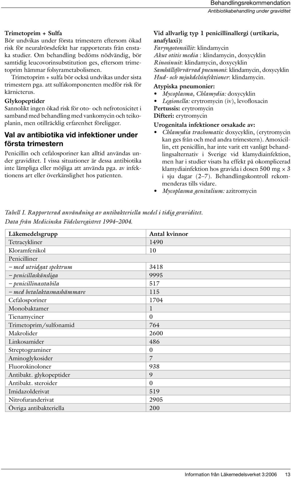 att sulfakomponenten medför risk för kärnicterus.