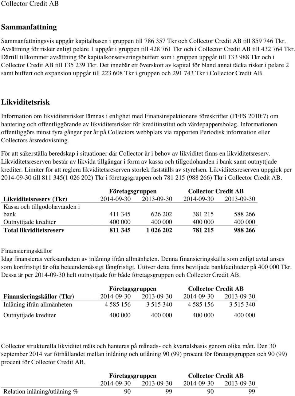 Därtill tillkommer avsättning för kapitalkonserveringsbuffert som i gruppen uppgår till 133 988 Tkr och i Collector Credit AB till 135 239 Tkr.