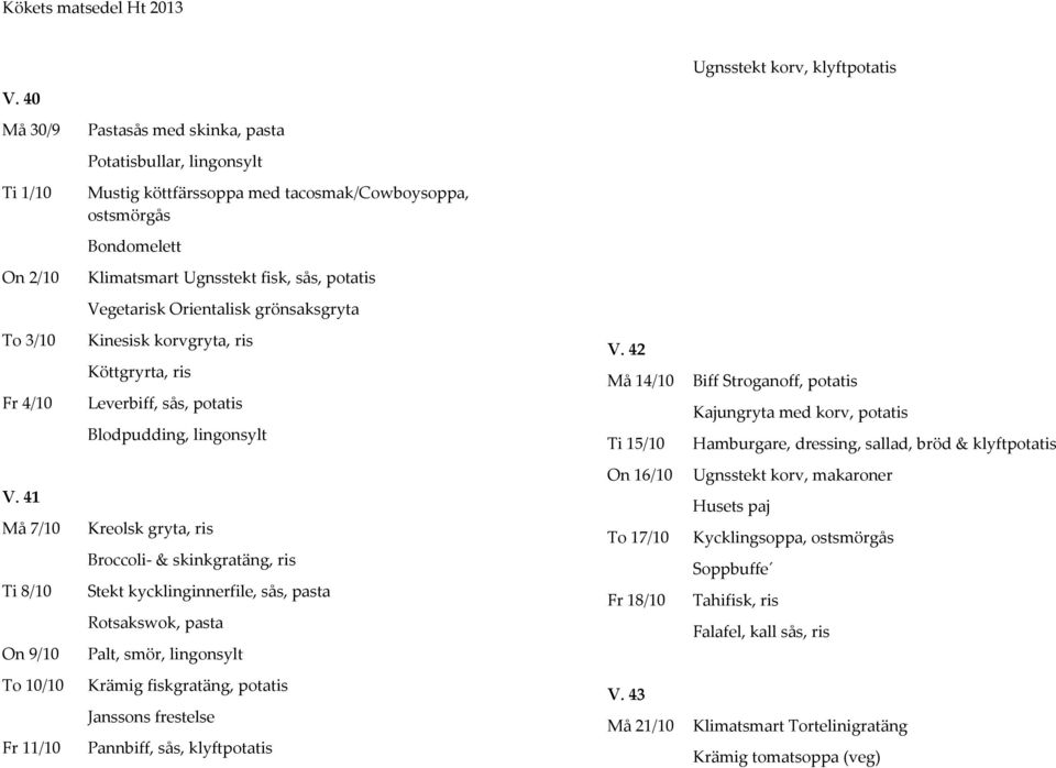 Vegetarisk Orientalisk grönsaksgryta To 3/10 Fr 4/10 Kinesisk korvgryta, ris Köttgryrta, ris V.