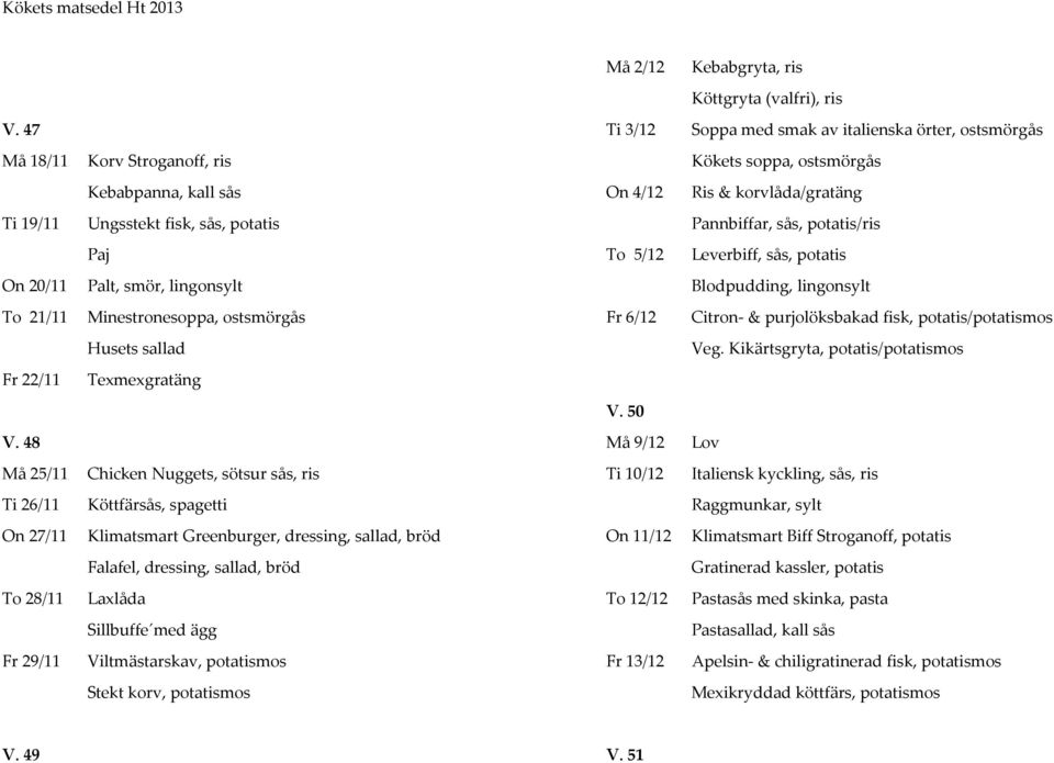 potatis Pannbiffar, sås, potatis/ris Paj To 5/12 On 20/11 Palt, smör, lingonsylt To 21/11 Minestronesoppa, ostsmörgås Fr 6/12 Citron- & purjolöksbakad fisk, potatis/potatismos Husets sallad Veg.