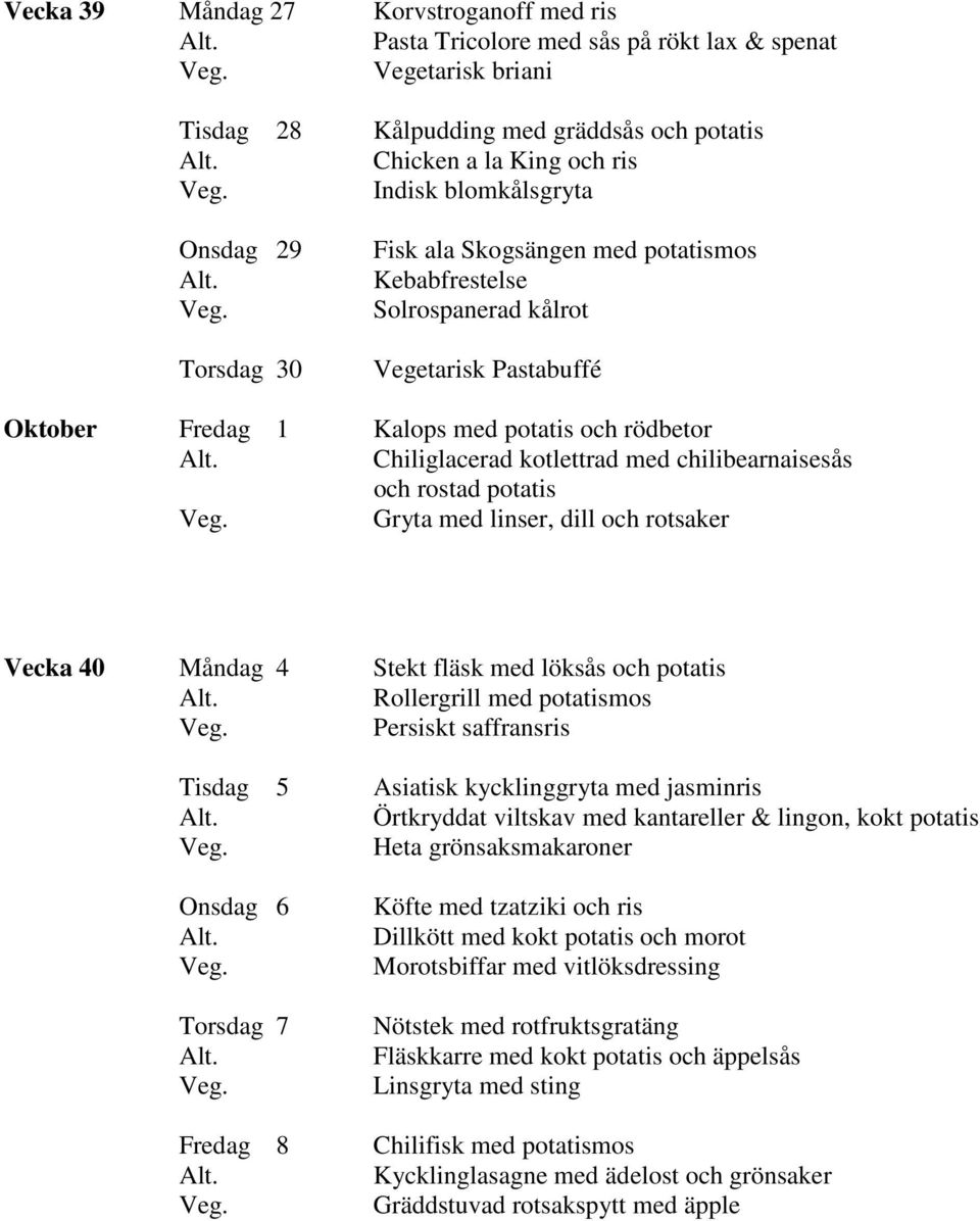 chilibearnaisesås och rostad potatis Gryta med linser, dill och rotsaker Vecka 40 Måndag 4 Stekt fläsk med löksås och potatis Rollergrill med potatismos Persiskt saffransris Tisdag 5 Asiatisk