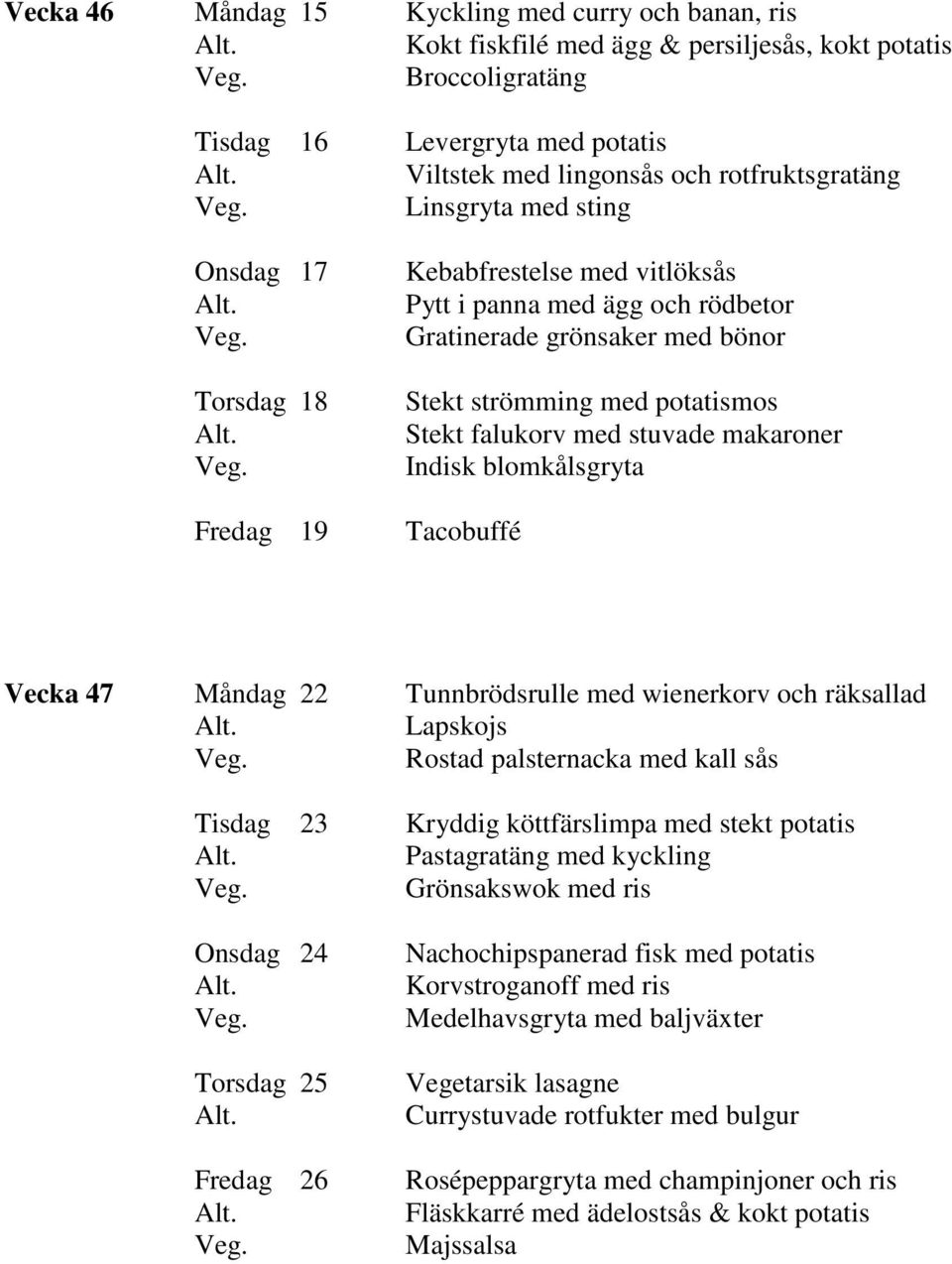 stuvade makaroner Indisk blomkålsgryta Tacobuffé Vecka 47 Måndag 22 Tunnbrödsrulle med wienerkorv och räksallad Lapskojs Rostad palsternacka med kall sås Tisdag 23 Kryddig köttfärslimpa med stekt