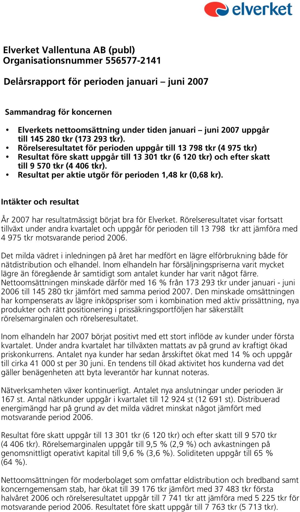 Resultat per aktie utgör för perioden 1,48 kr (0,68 kr). Intäkter och resultat År 2007 har resultatmässigt börjat bra för Elverket.