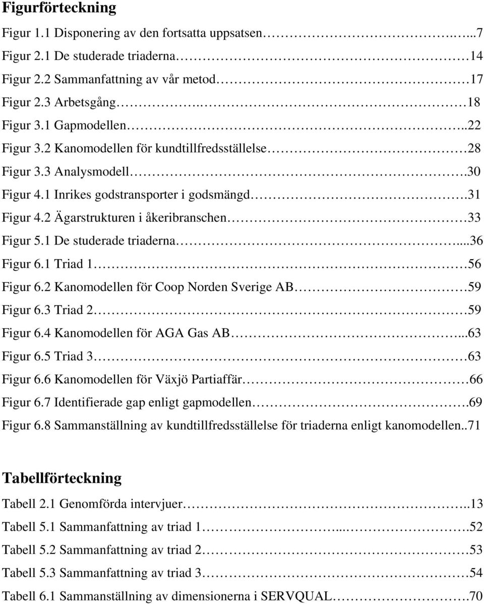 1 De studerade triaderna...36 Figur 6.1 Triad 1 56 Figur 6.2 Kanomodellen för Coop Norden Sverige AB 59 Figur 6.3 Triad 2 59 Figur 6.4 Kanomodellen för AGA Gas AB...63 Figur 6.5 Triad 3 63 Figur 6.