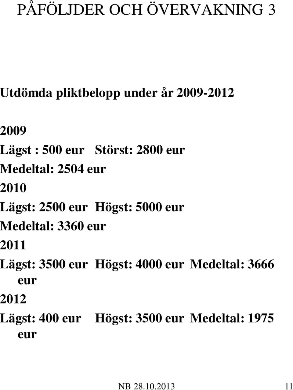Högst: 5000 eur Medeltal: 3360 eur 2011 Lägst: 3500 eur Högst: 4000 eur