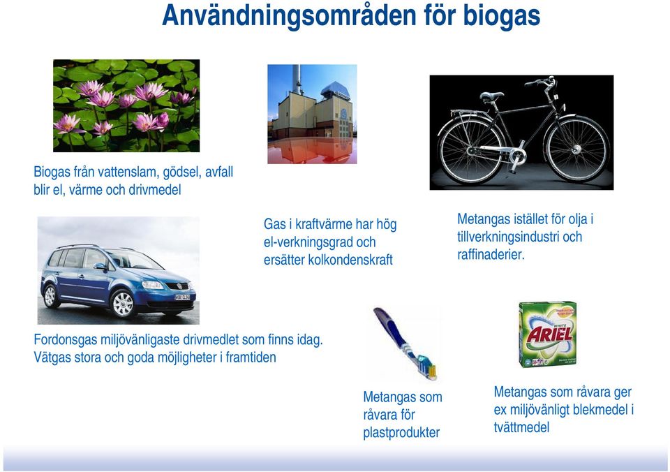 tillverkningsindustri och raffinaderier. Fordonsgas miljövänligaste drivmedlet som finns idag.