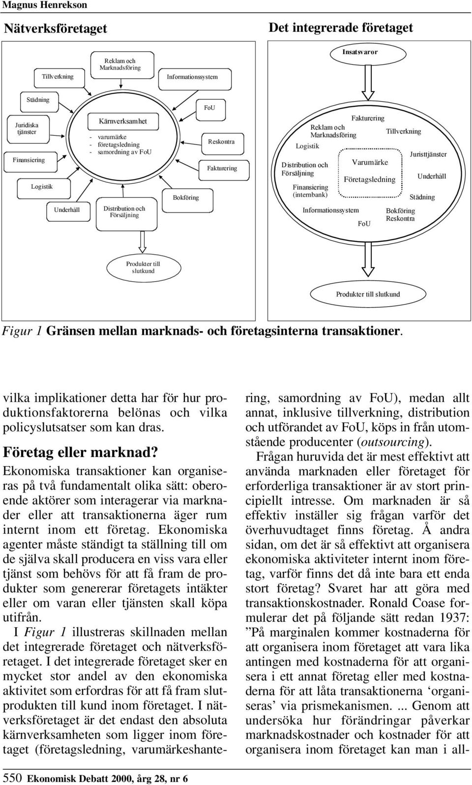 Logistik Finansiering (internbank) Informationssystem Varumärke Företagsledning FoU Tillverkning Bokföring Reskontra Juristtjänster Underhåll Städning Produkter till slutkund Produkter till slutkund