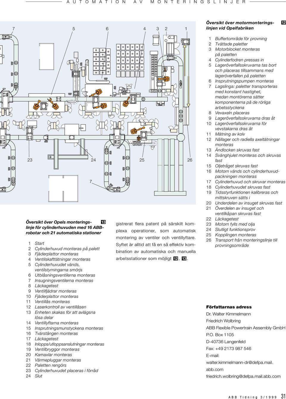 monteras 8 Läckagetest 9 Ventilfjädrar monteras 10 Fjäderplattor monteras 11 Ventillås monteras 12 Laserkontroll av ventillåsen 13 Enheten skakas för att avlägsna lösa delar 14 Ventillyftarna