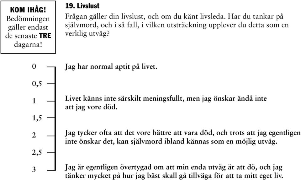 ,5 Livet känns inte särskilt meningsfullt, men jag önskar ändå inte att jag vore död.