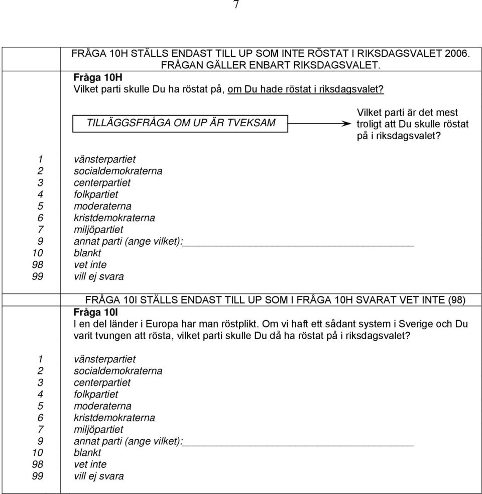 1 vänsterpartiet 2 socialdemokraterna 3 centerpartiet 4 folkpartiet 5 moderaterna 6 kristdemokraterna 7 miljöpartiet 9 annat parti (ange vilket): 10 blankt 98 vet inte 99 vill ej svara FRÅGA 10I