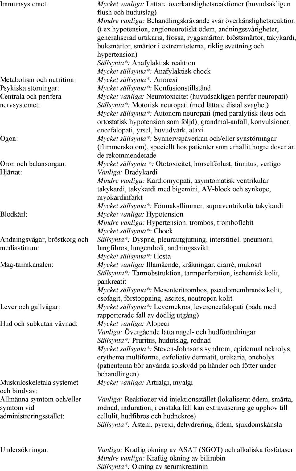 överkänslighetsreaktioner (huvudsakligen flush och hudutslag) Mindre vanliga: Behandlingskrävande svår överkänslighetsreaktion (t ex hypotension, angioneurotiskt ödem, andningssvårigheter,