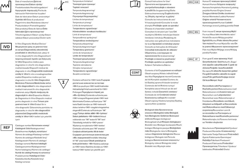 Tillverkningsdatum/Dátum výroby/datum izdelave/datum proizvodnje/üretim tarihi In Vitro Diagnostic Medical Device/ Медицински уред за диагностика ин витро/diagnostický zdravotnický prostředek in