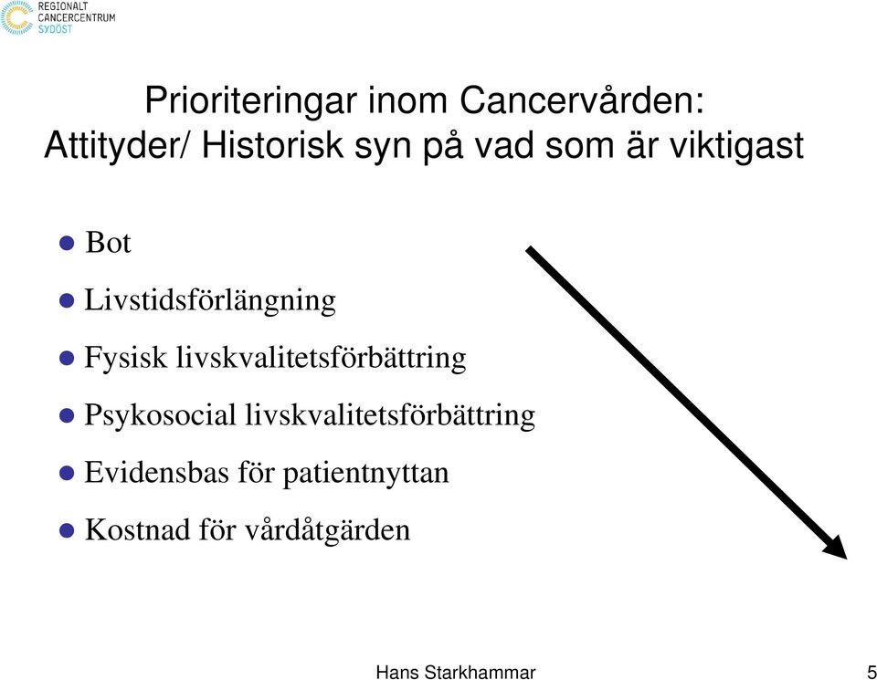 livskvalitetsförbättring Psykosocial livskvalitetsförbättring