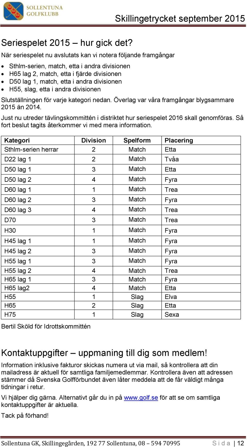 slag, etta i andra divisionen Slutställningen för varje kategori nedan. Överlag var våra framgångar blygsammare 2015 än 2014.
