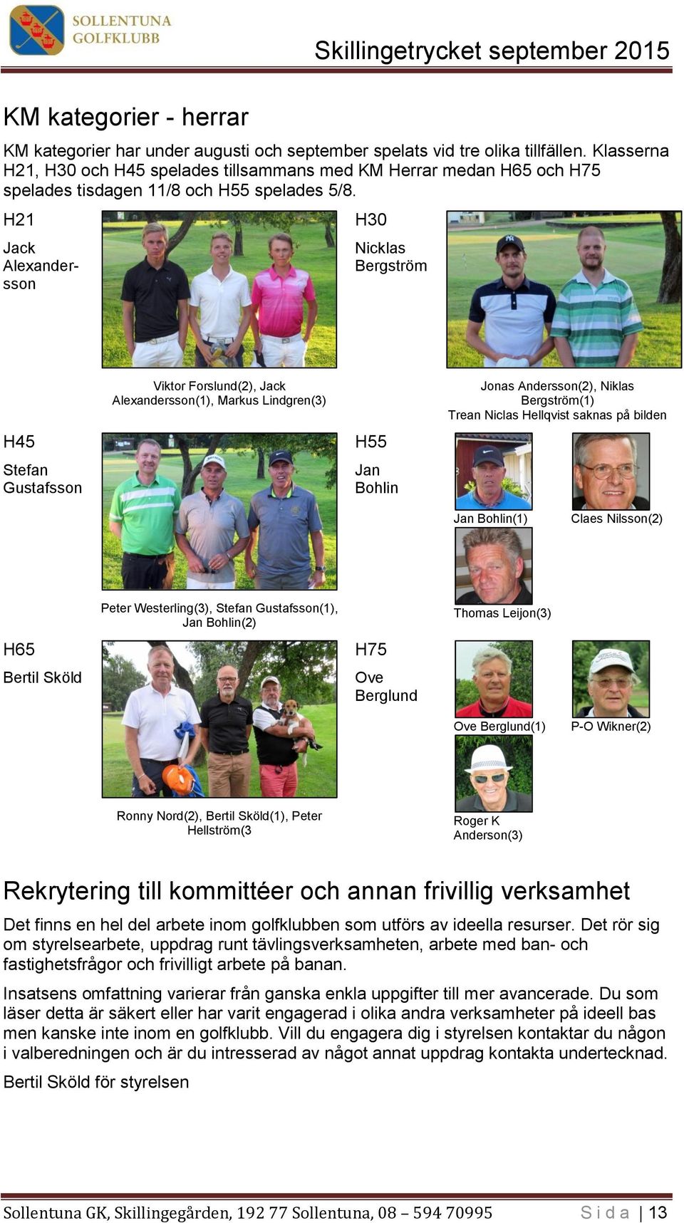 H21 Jack Alexandersson H30 Nicklas Bergström H45 Stefan Gustafsson Viktor Forslund(2), Jack Alexandersson(1), Markus Lindgren(3) H55 Jan Bohlin Jonas Andersson(2), Niklas Bergström(1) Trean Niclas
