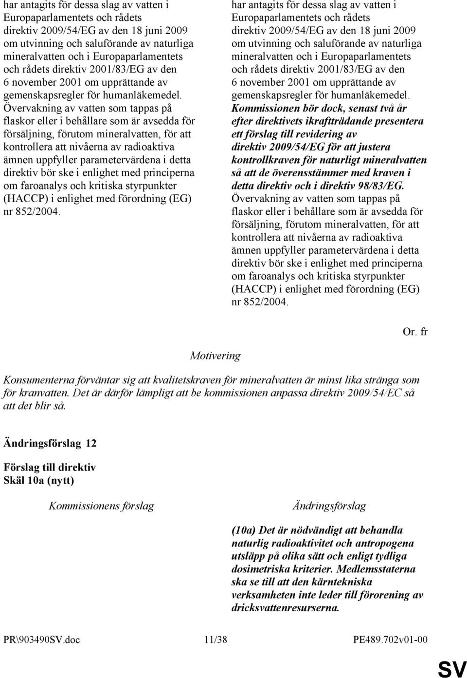 Övervakning av vatten som tappas på flaskor eller i behållare som är avsedda för försäljning, förutom mineralvatten, för att kontrollera att nivåerna av radioaktiva ämnen uppfyller parametervärdena i