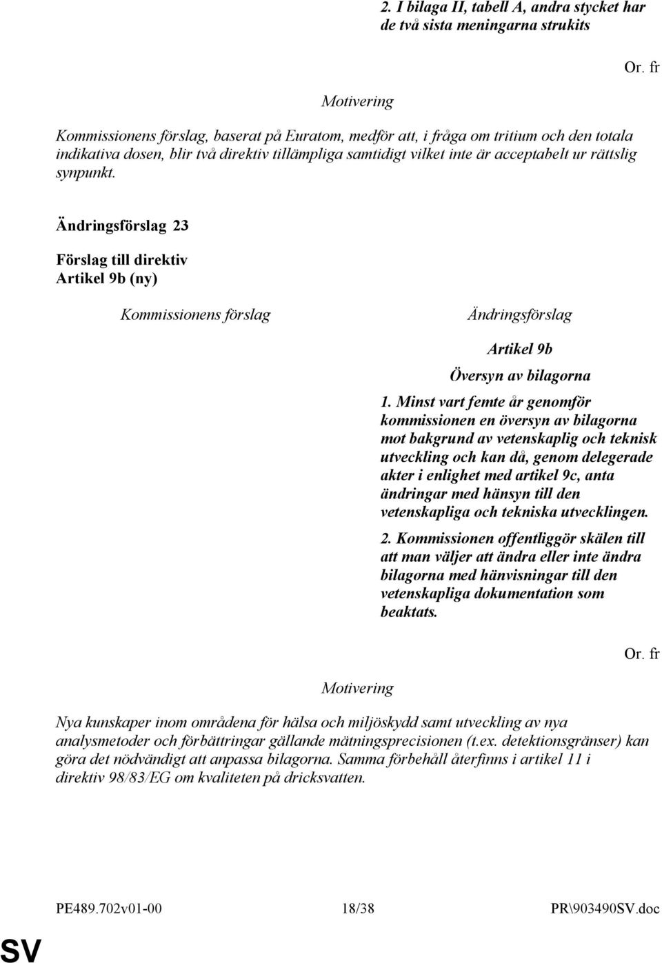 Minst vart femte år genomför kommissionen en översyn av bilagorna mot bakgrund av vetenskaplig och teknisk utveckling och kan då, genom delegerade akter i enlighet med artikel 9c, anta ändringar med