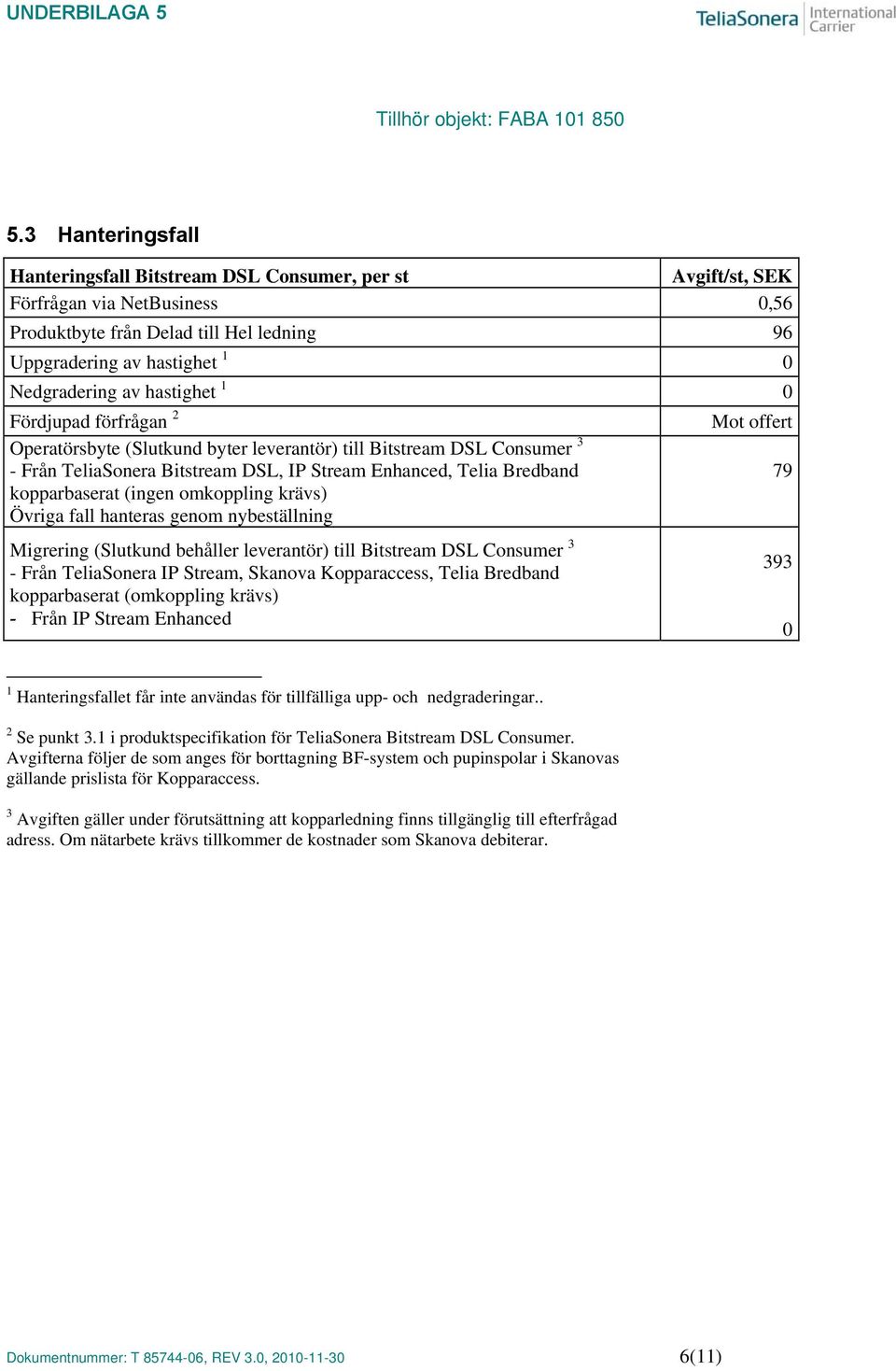 (ingen omkoppling krävs) Övriga fall hanteras genom nybeställning Migrering (Slutkund behåller leverantör) till Bitstream DSL Consumer 3 - Från TeliaSonera IP Stream, Skanova Kopparaccess, Telia