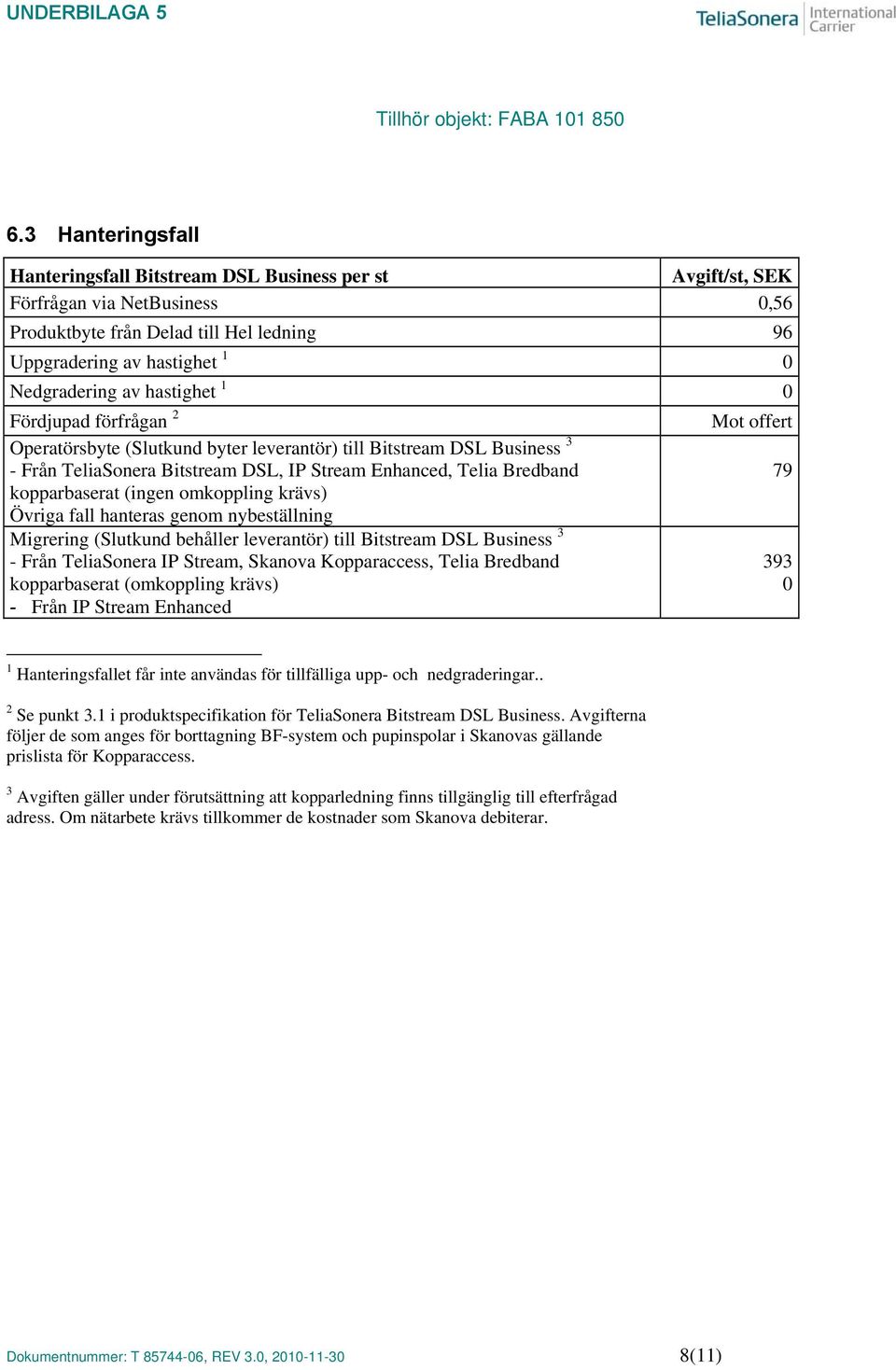 omkoppling krävs) Övriga fall hanteras genom nybeställning Migrering (Slutkund behåller leverantör) till Bitstream DSL Business 3 - Från TeliaSonera IP Stream, Skanova Kopparaccess, Telia Bredband