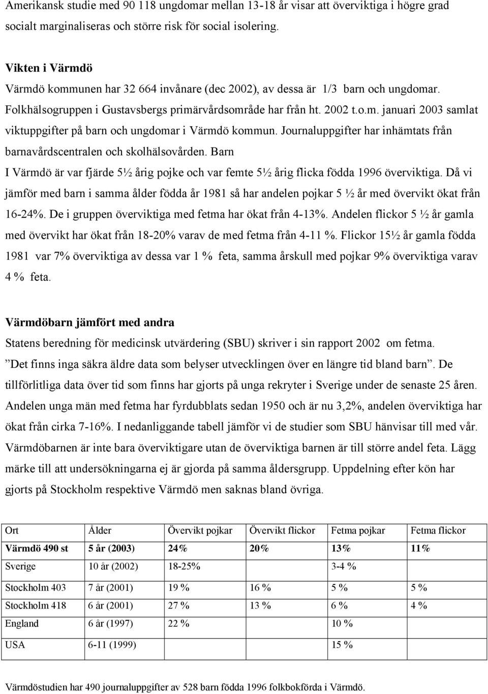 Journaluppgifter har inhämtats från barnavårdscentralen och skolhälsovården. Barn I Värmdö är var fjärde 5½ årig pojke och var femte 5½ årig flicka födda 1996 överviktiga.