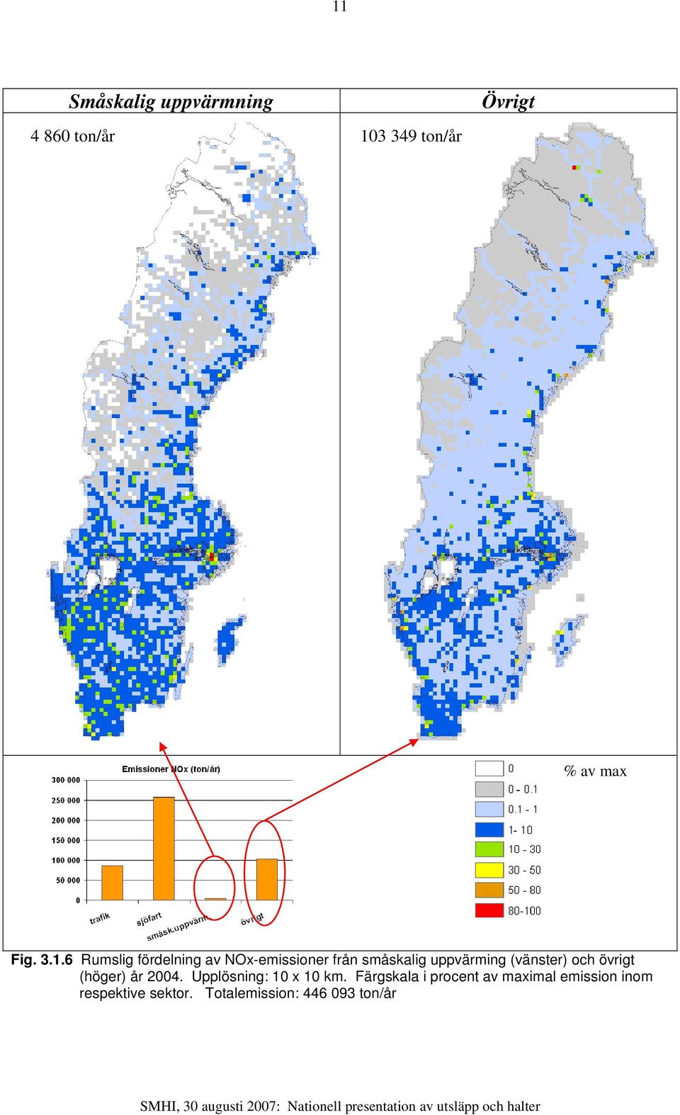 (vänster) och övrigt (höger) år 2004. Upplösning: 10 x 10 km.