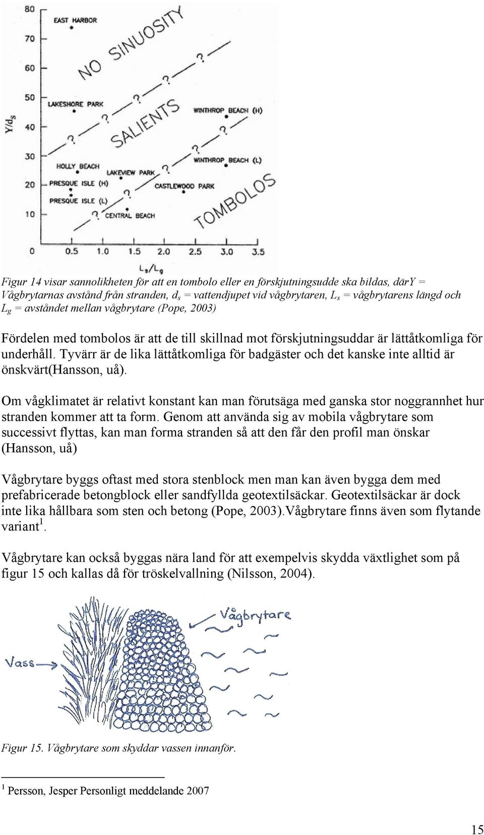 Tyvärr är de lika lättåtkomliga för badgäster och det kanske inte alltid är önskvärt(hansson, uå).