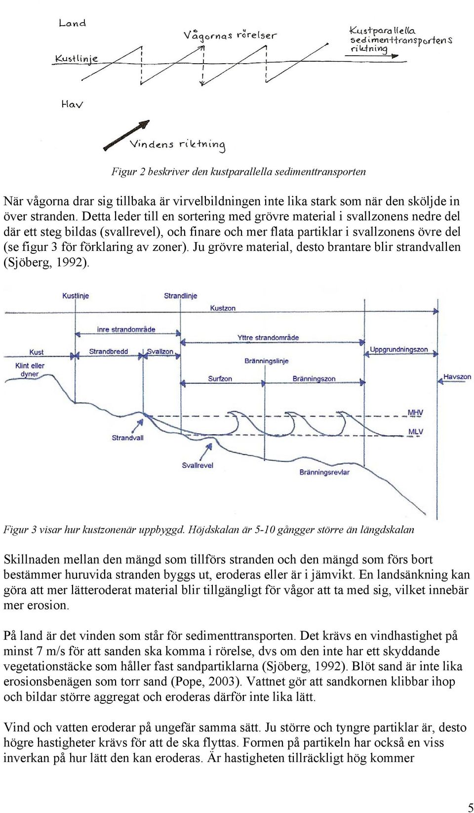 zoner). Ju grövre material, desto brantare blir strandvallen (Sjöberg, 1992). Figur 3 visar hur kustzonenär uppbyggd.