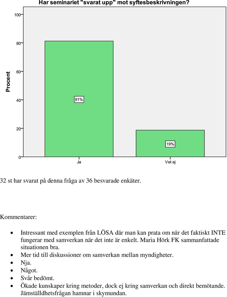 det inte är enkelt. Maria Hörk FK sammanfattade situationen bra.