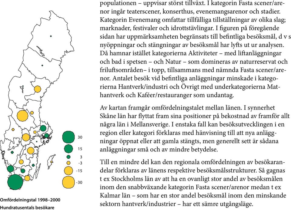 Kategorin Evenemang omfattar tillfälliga tillställningar av olika slag; marknader, festivaler och idrottstävlingar.