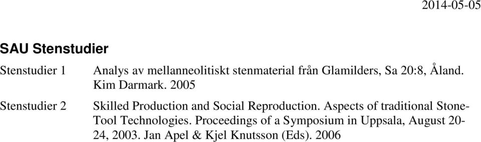 2005 Skilled Production and Social Reproduction.