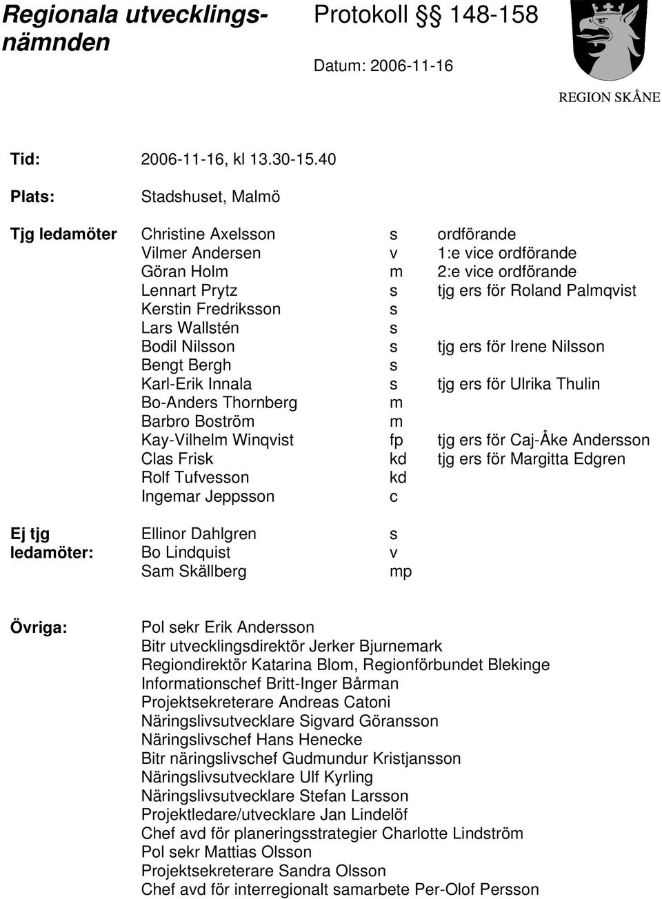 Fredriksson s Lars Wallstén s Bodil Nilsson s tjg ers för Irene Nilsson Bengt Bergh s Karl-Erik Innala s tjg ers för Ulrika Thulin Bo-Anders Thornberg m Barbro Boström m Kay-Vilhelm Winqvist fp tjg