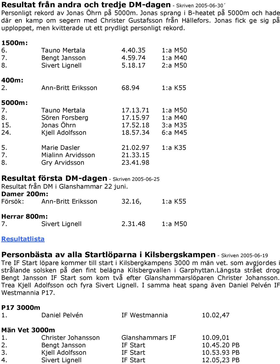 Ann-Britt Eriksson 68.94 1:a K55 5000m: 7. Tauno Mertala 17.13.71 1:a M50 8. Sören Forsberg 17.15.97 1:a M40 15. Jonas Öhrn 17.52.18 3:a M35 24. Kjell Adolfsson 18.57.34 6:a M45 5. Marie Dasler 21.02.