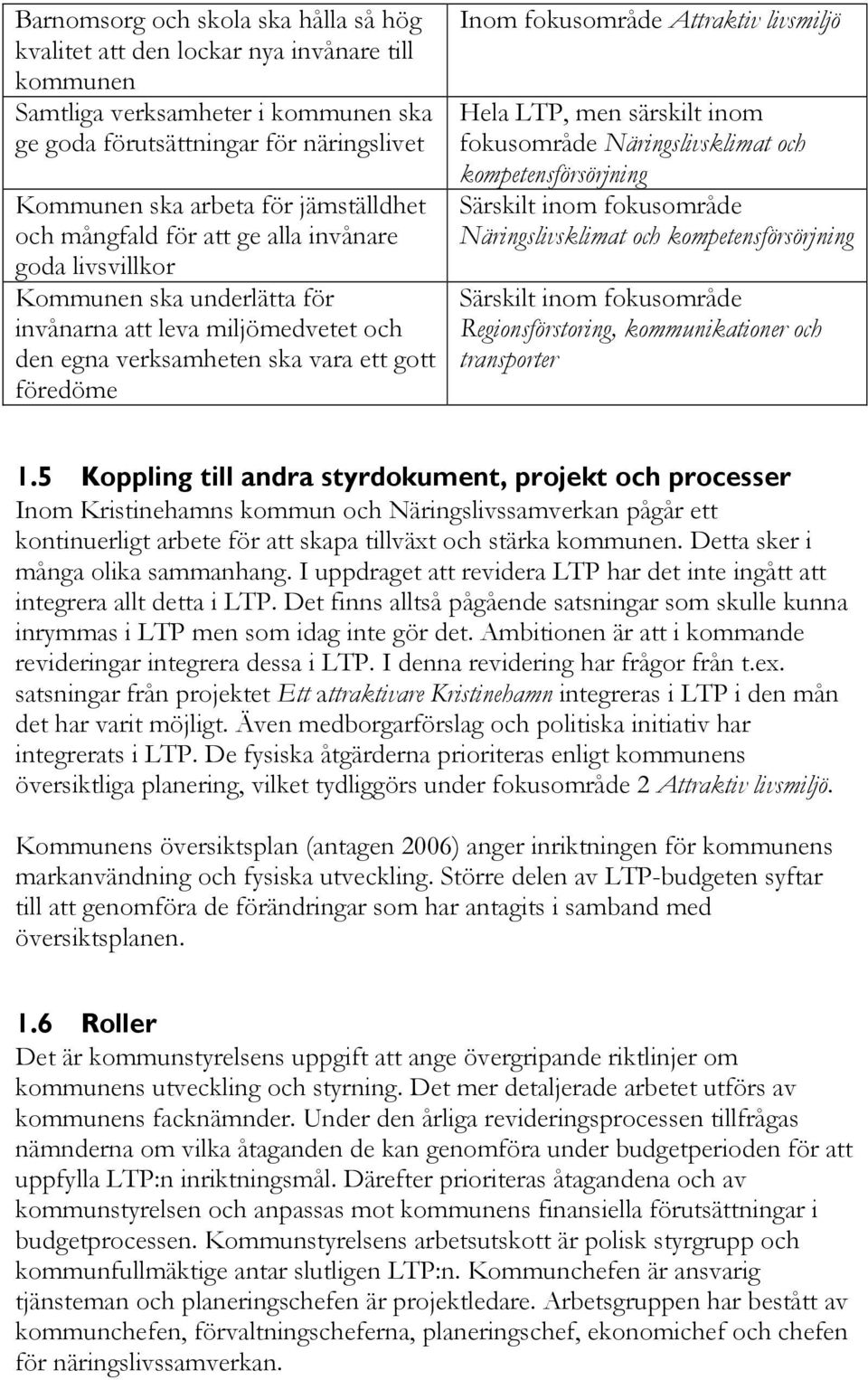 Attraktiv livsmiljö Hela LTP, men särskilt inom fokusområde Näringslivsklimat och kompetensförsörjning Särskilt inom fokusområde Näringslivsklimat och kompetensförsörjning Särskilt inom fokusområde