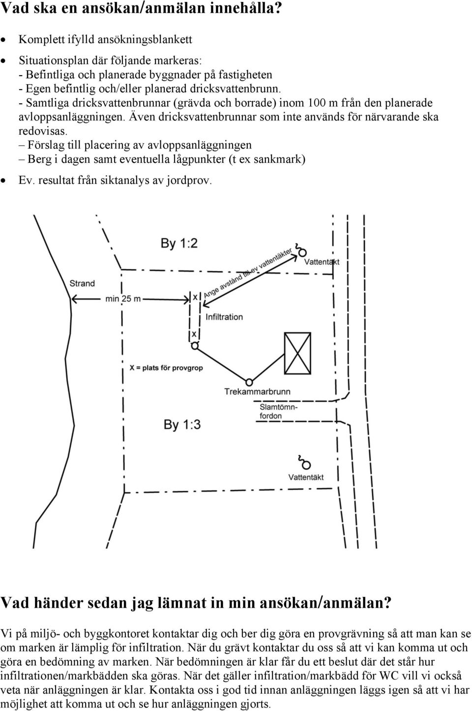 - Samtliga dricksvattenbrunnar (grävda och borrade) inom 100 m från den planerade avloppsanläggningen. Även dricksvattenbrunnar som inte används för närvarande ska redovisas.