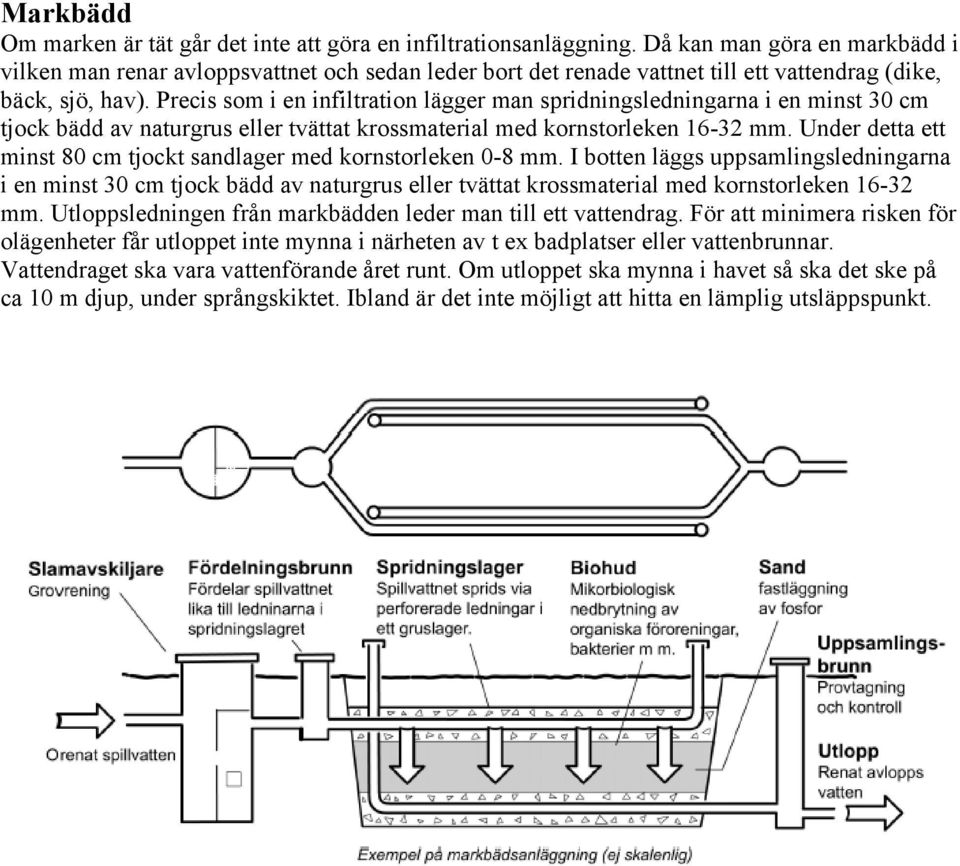 Precis som i en infiltration lägger man spridningsledningarna i en minst 30 cm tjock bädd av naturgrus eller tvättat krossmaterial med kornstorleken 16-32 mm.