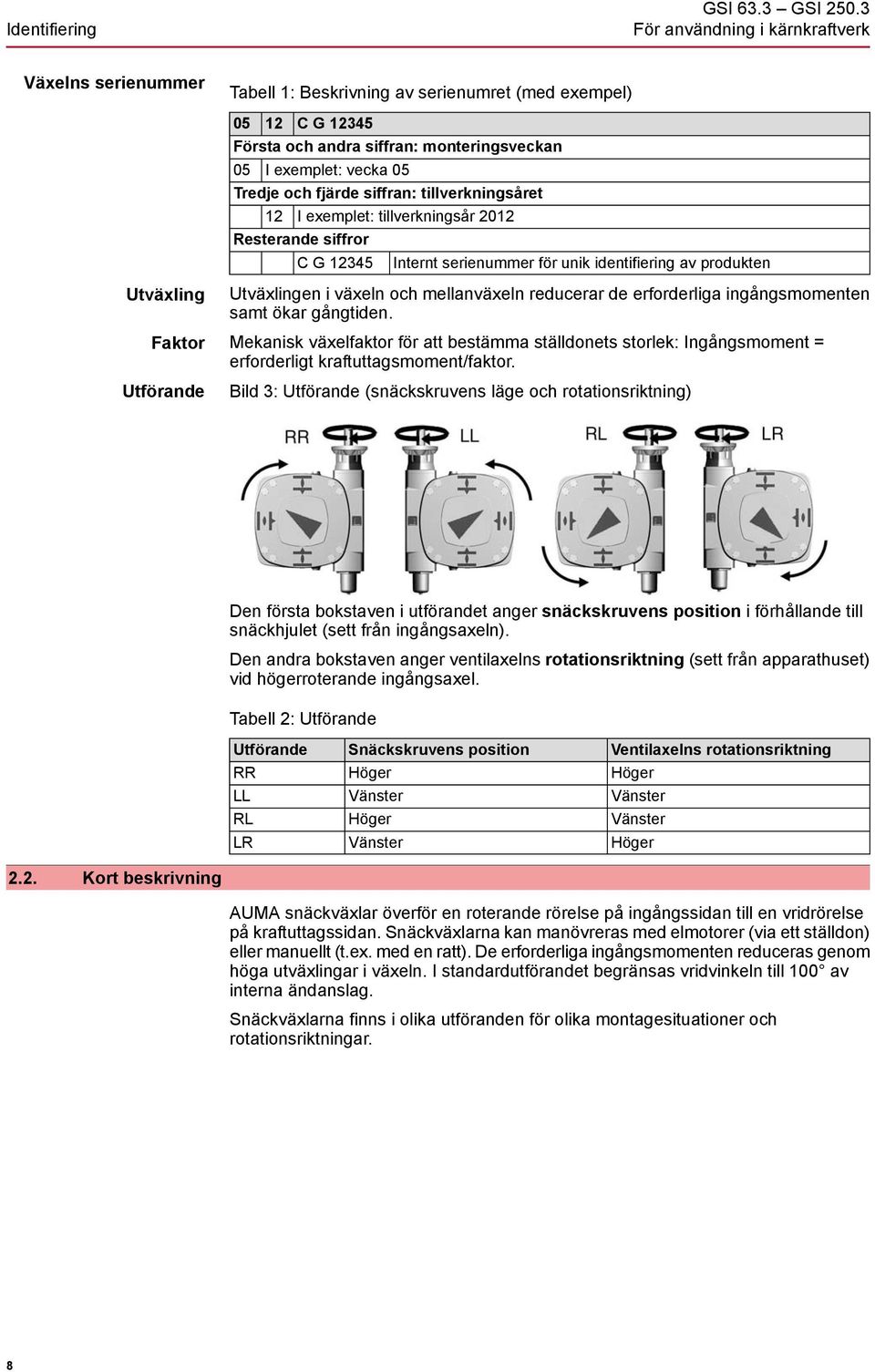 tillverkningsåret 12 I exemplet: tillverkningsår 2012 Resterande siffror C G 12345 Internt serienummer för unik identifiering av produkten Utväxlingen i växeln och mellanväxeln reducerar de