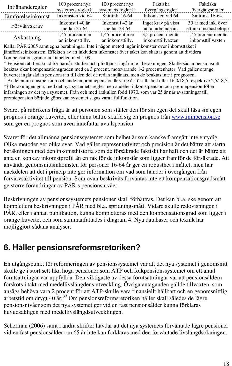 ett inkomstbasbelopp 1,45 procent mer 1,45 procent mer 3,5 procent mer än 1,45 procent mer än Avkastning än inkomsttillv. än inkomsttillv. inkomsttillväxten inkomsttillväxten Källa: PÅR 2005 samt egna beräkningar.