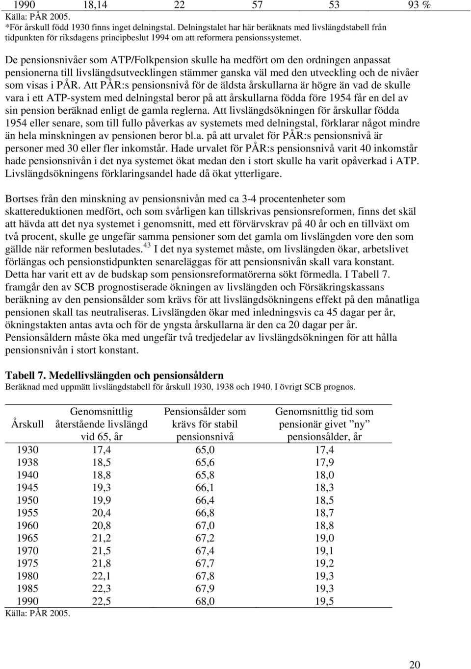 De pensionsnivåer som ATP/Folkpension skulle ha medfört om den ordningen anpassat pensionerna till livslängdsutvecklingen stämmer ganska väl med den utveckling och de nivåer som visas i PÅR.