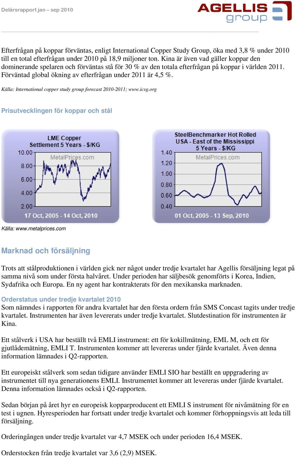 Källa: International copper study group forecast -2011; www.icsg.org Prisutvecklingen för koppar och stål Källa: www.metalprices.