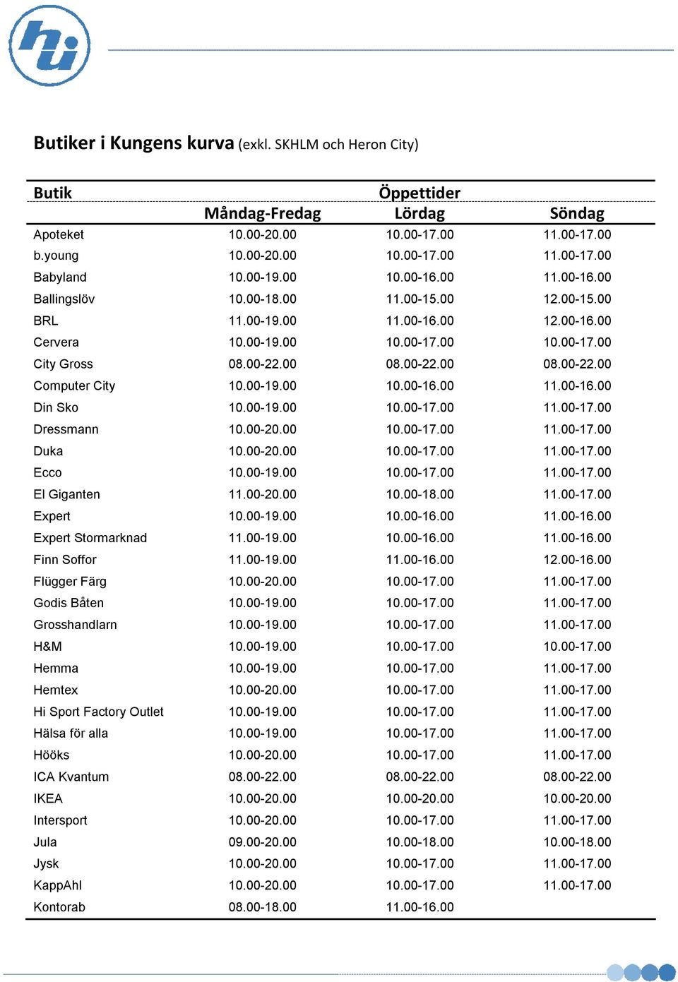 00 08.00-22.00 08.00-22.00 Computer City 10.00-19.00 10.00-16.00 11.00-16.00 Din Sko 10.00-19.00 10.00-17.00 11.00-17.00 Dressmann 10.00-20.00 10.00-17.00 11.00-17.00 Duka 10.00-20.00 10.00-17.00 11.00-17.00 Ecco 10.