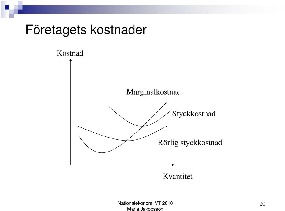 Marginalkostnad